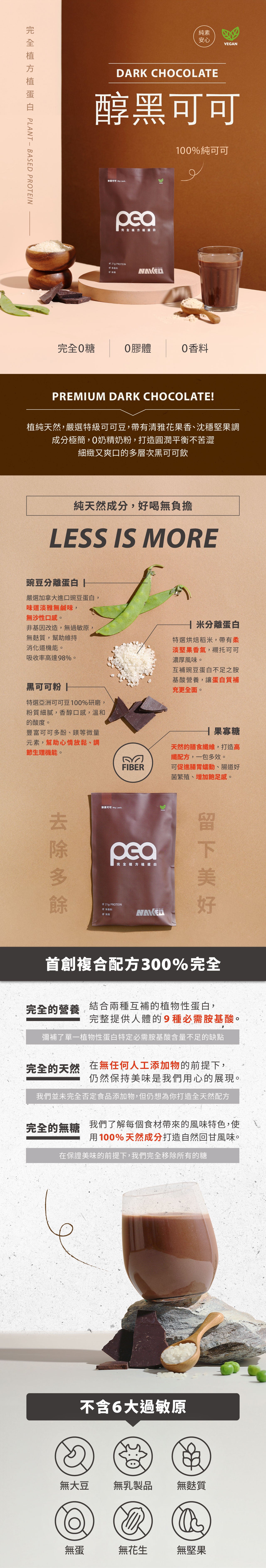 產品介紹圖片