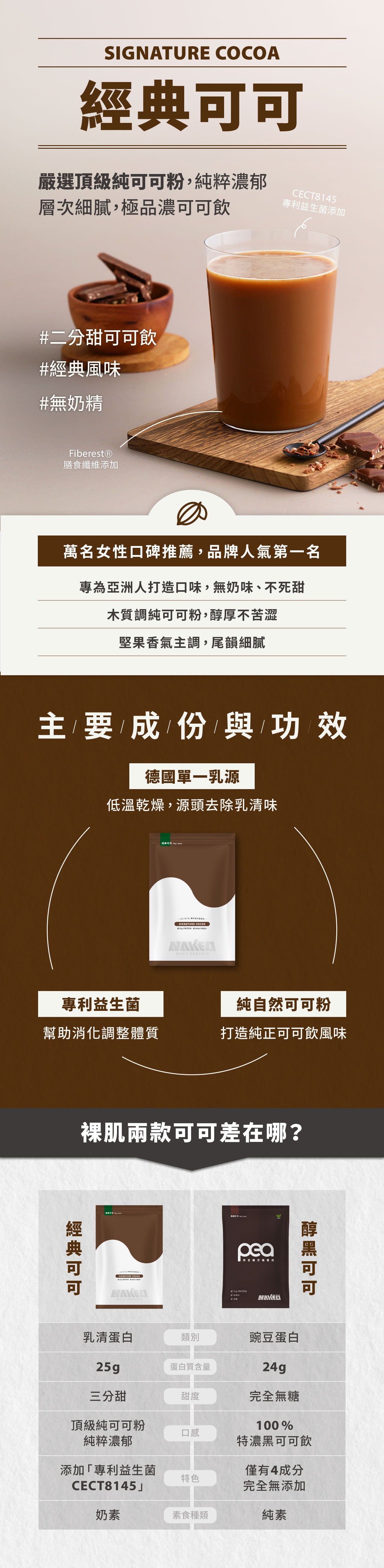 產品介紹圖片