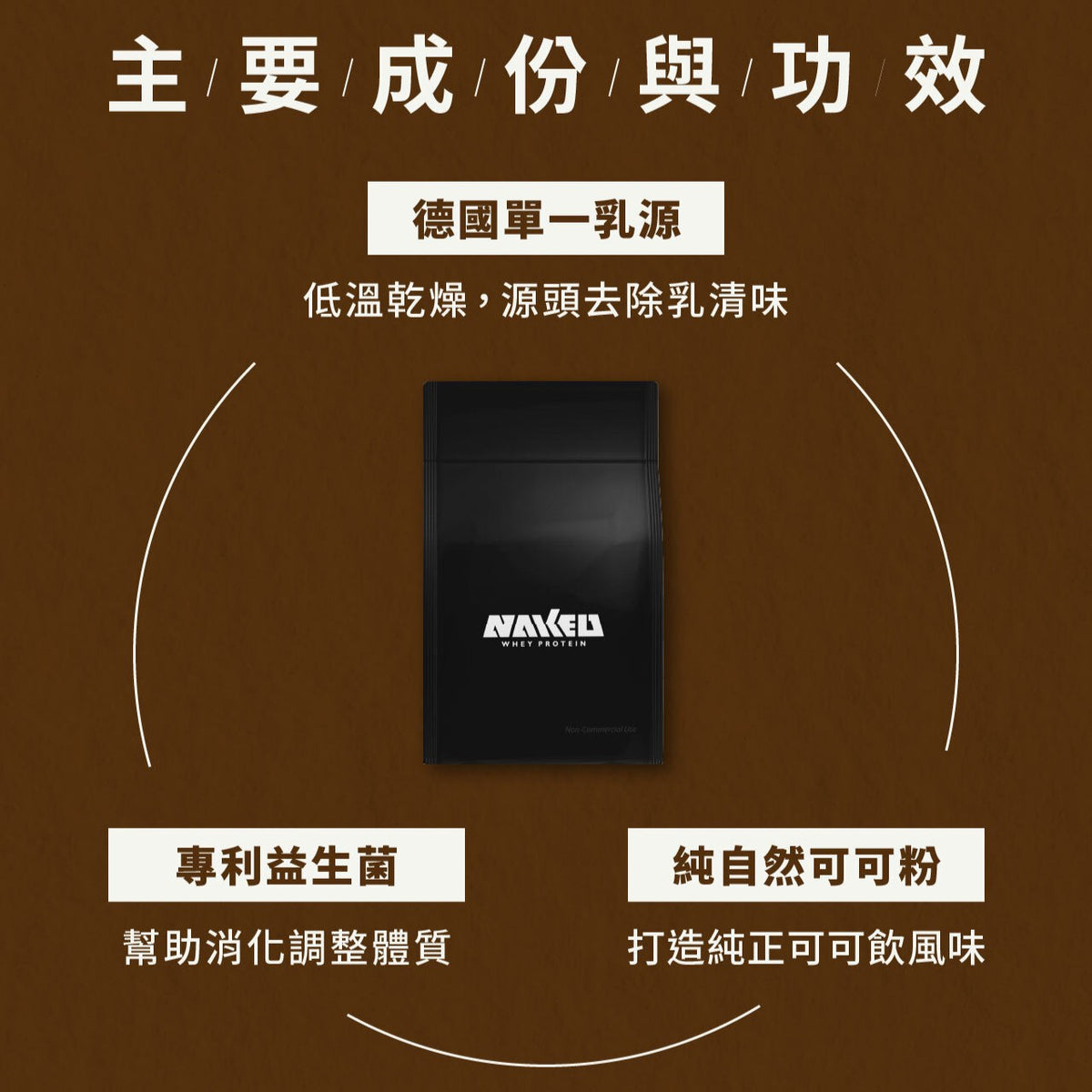 高纖益生菌濃縮乳清 - 經典可可 800g