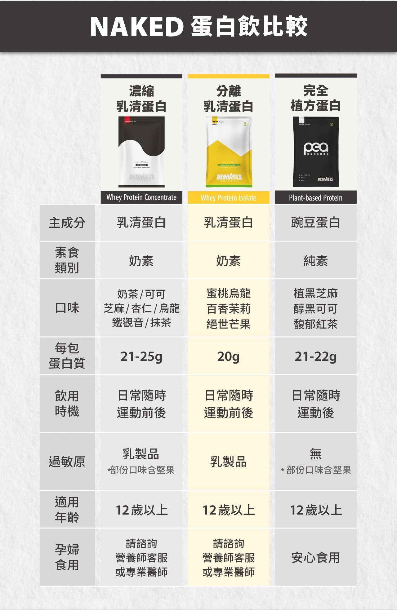 產品介紹圖片