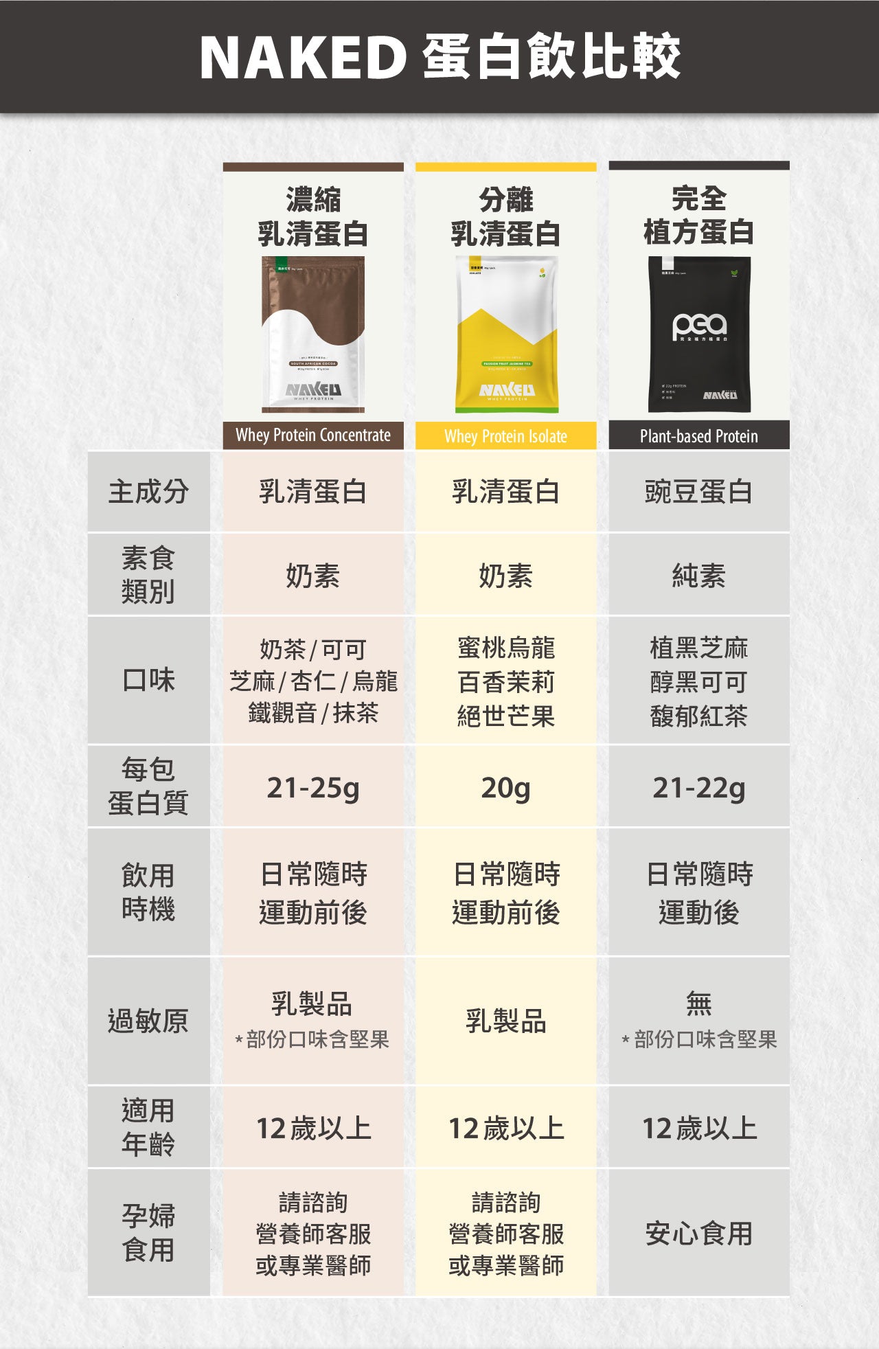 產品介紹圖片