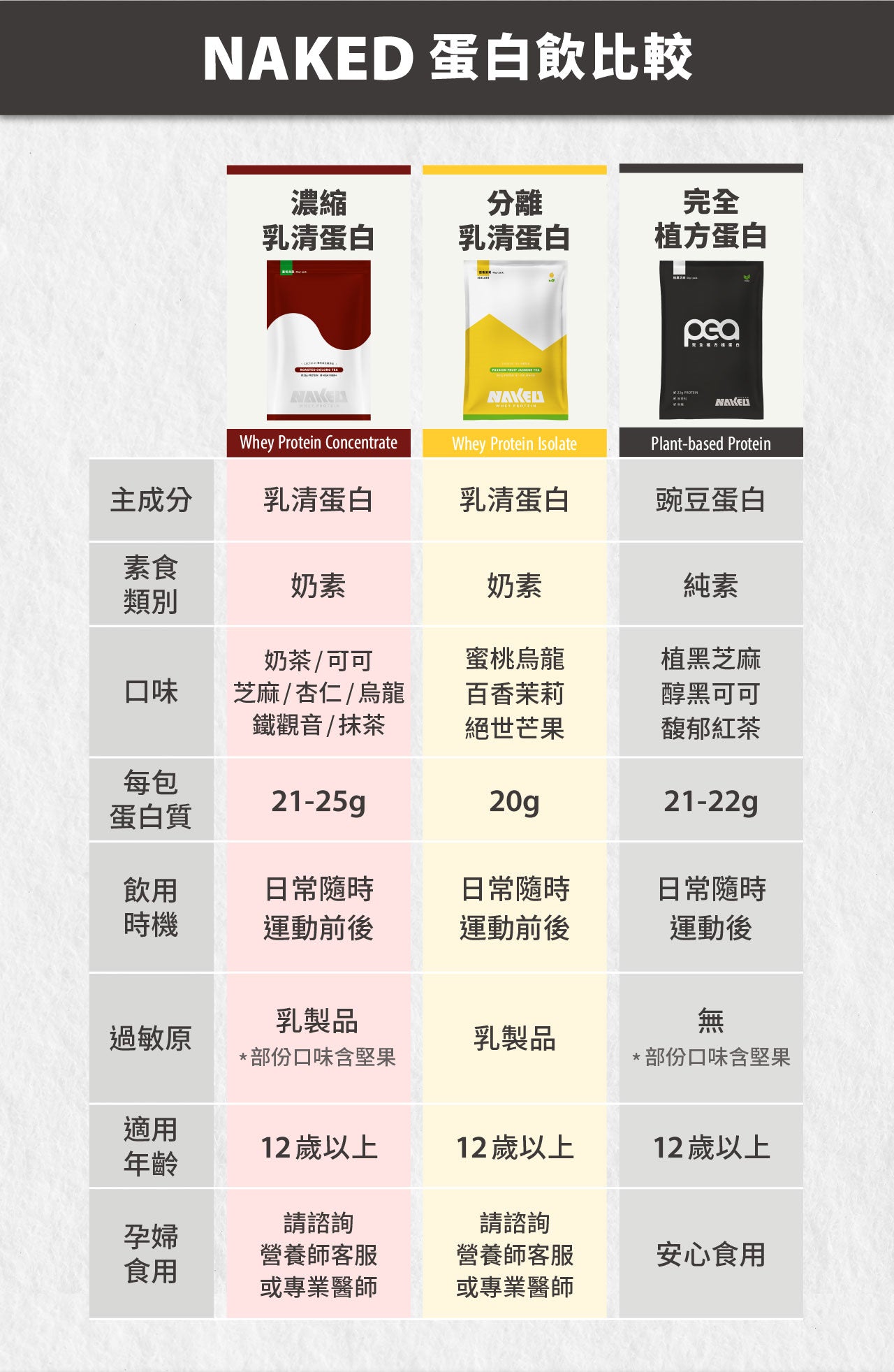 產品介紹圖片