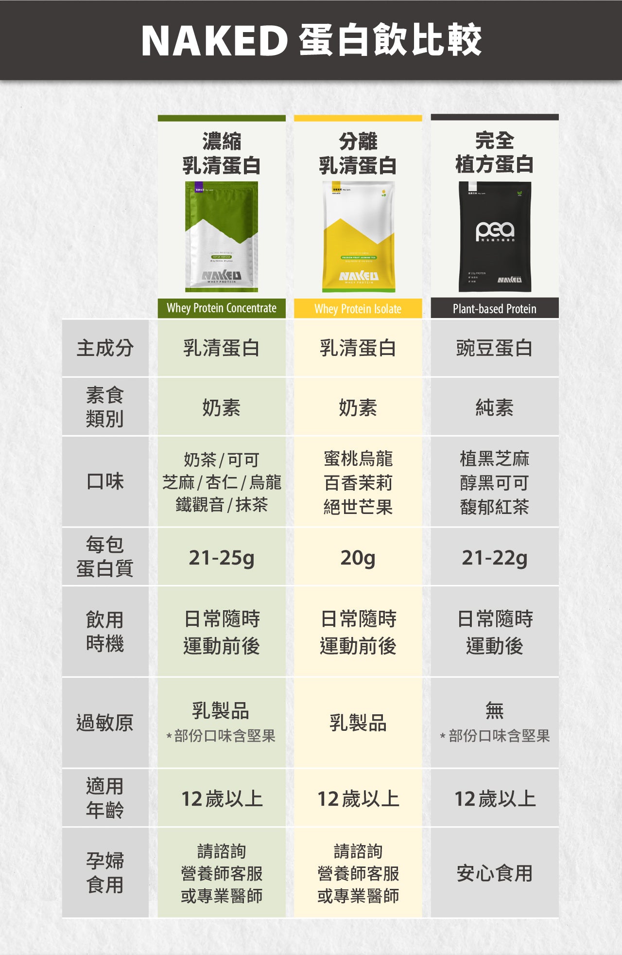 產品介紹圖片
