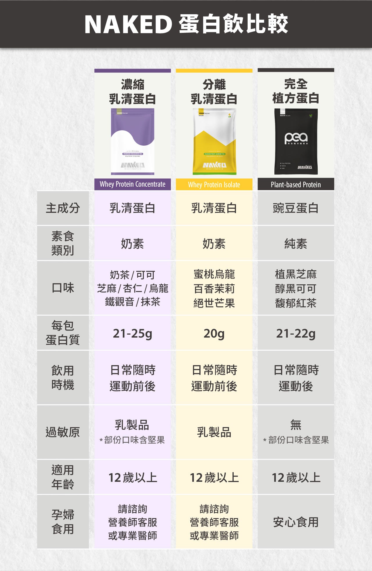 產品介紹圖片
