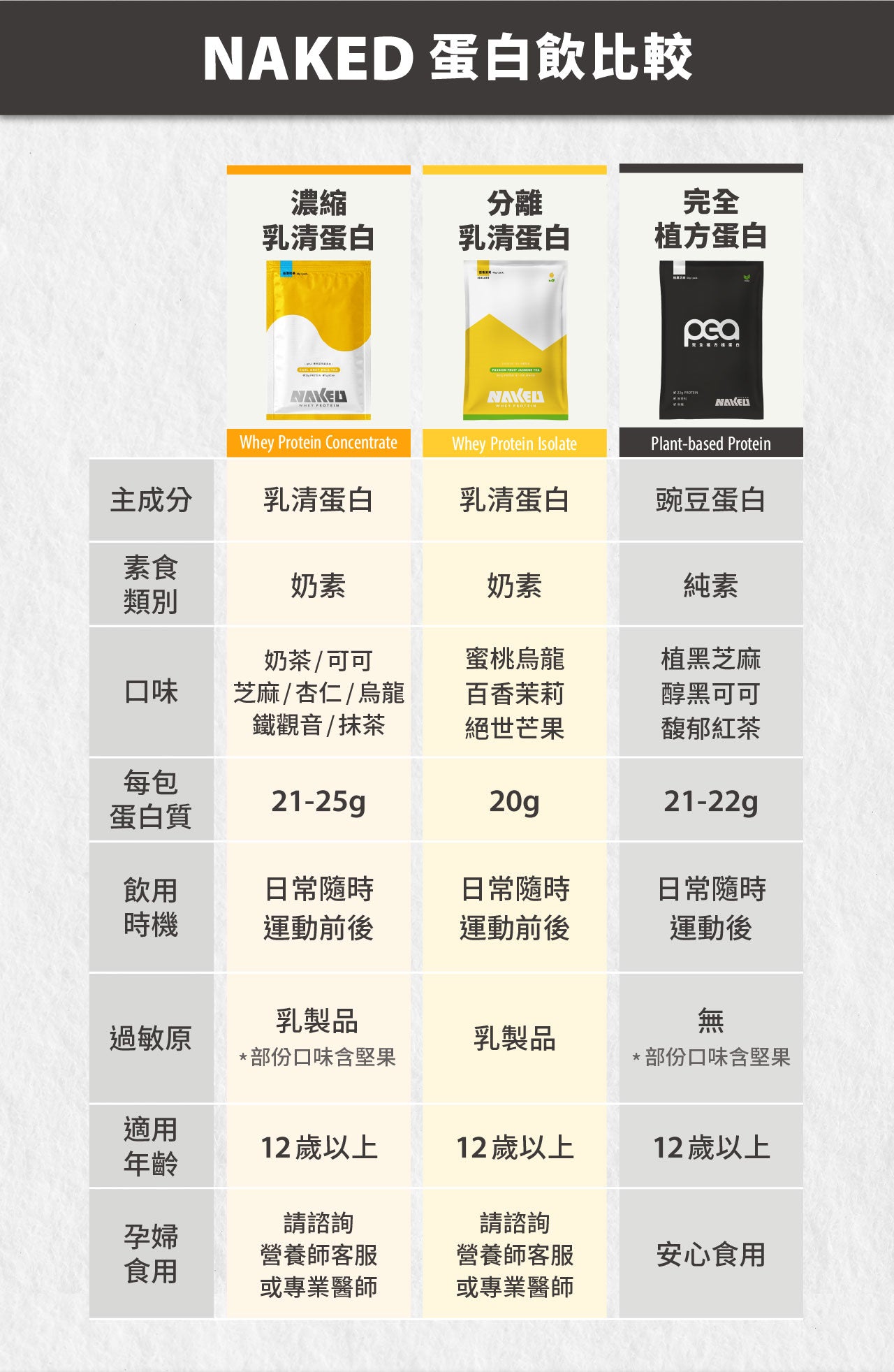 產品介紹圖片